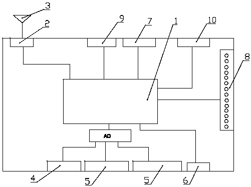 Reactive power compensation control device and capacitor switching method