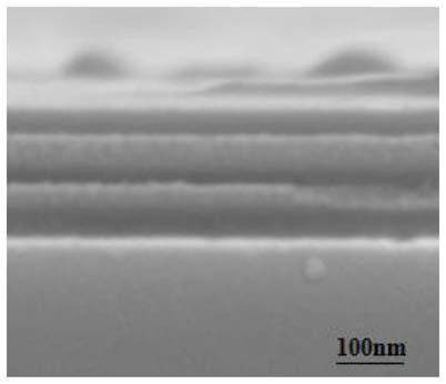 Preparation method of high-hardness wear-resistant stainless steel