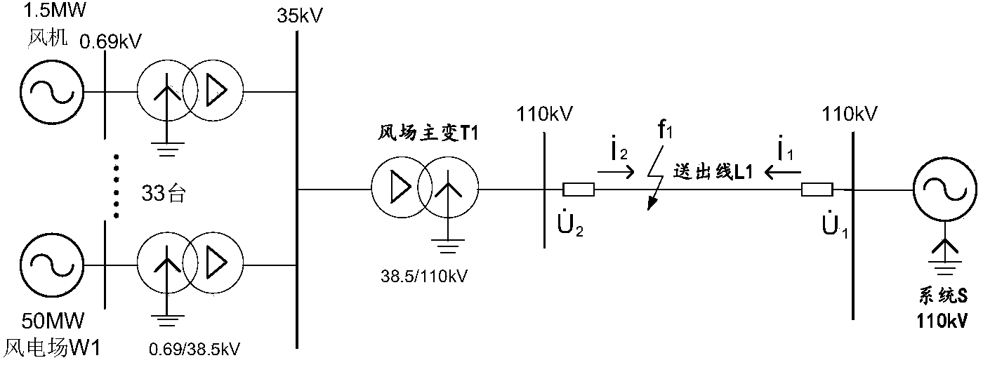 Differential protection configuration method and device for sending transformer out of double-feed type wind field