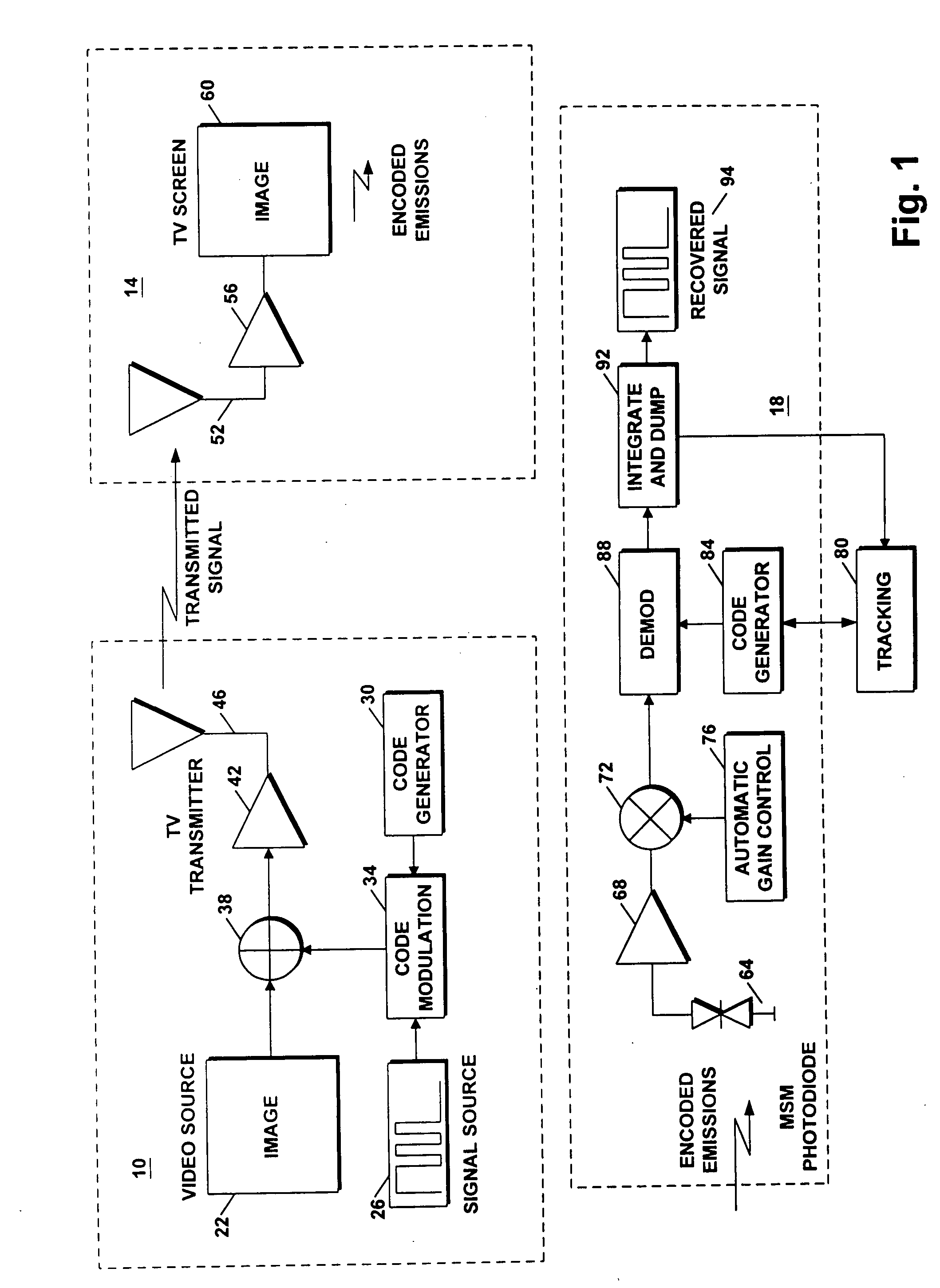 Systems and methods for spread spectrum communication of supplemental information