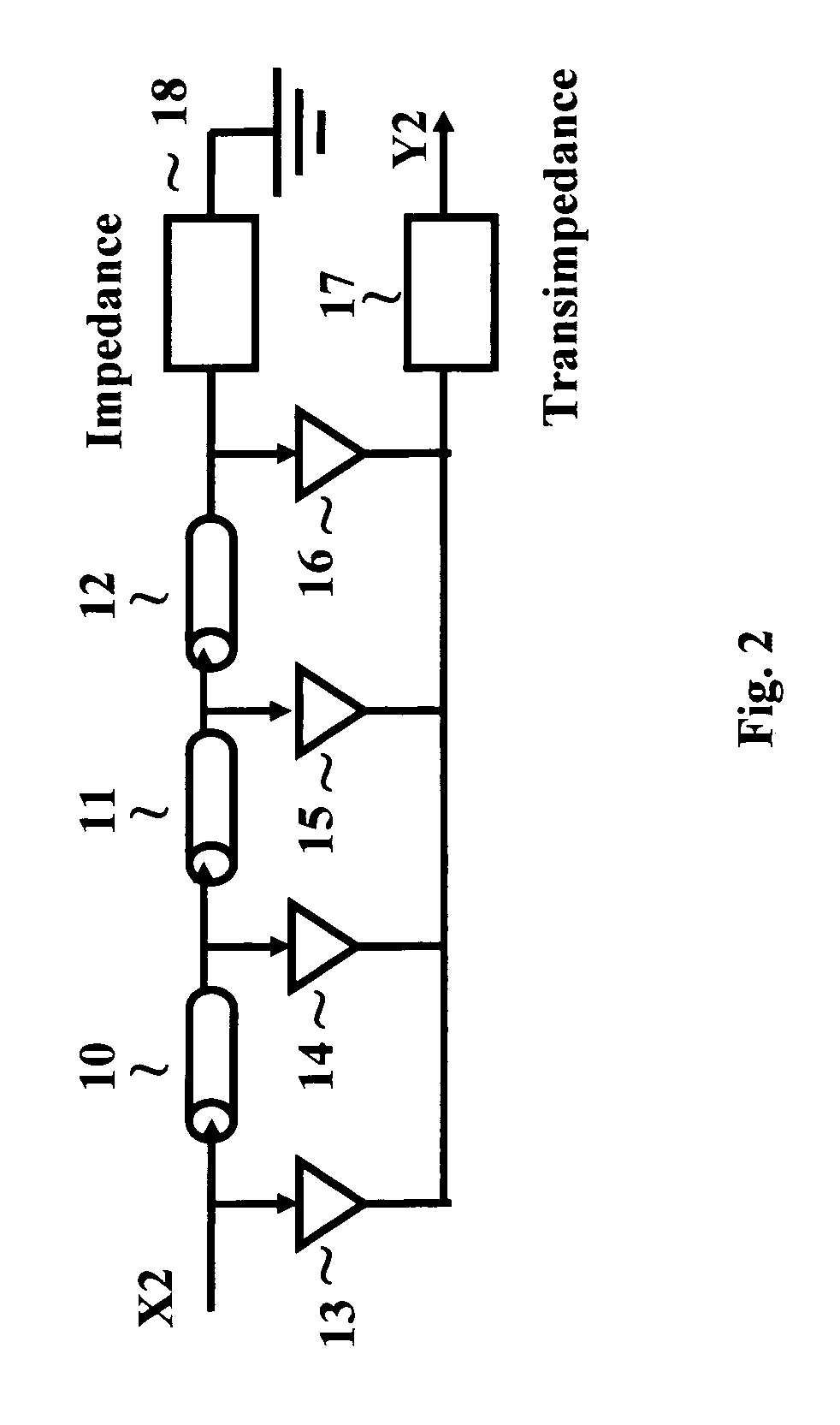 Continuous-time multi-gigahertz filter using transmission line delay elements