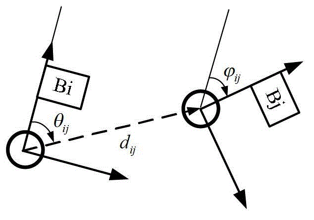 Cascade Map Creation Method for Mobile Robots Based on Salient Scene Point Detection