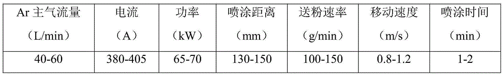 Method for rapid preparation of high-purity yttrium oxide coating for plasma etching machine