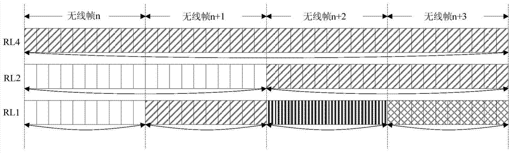 Control information transmitting and receiving method, control information transmitting and receiving device, and control information transmitting system