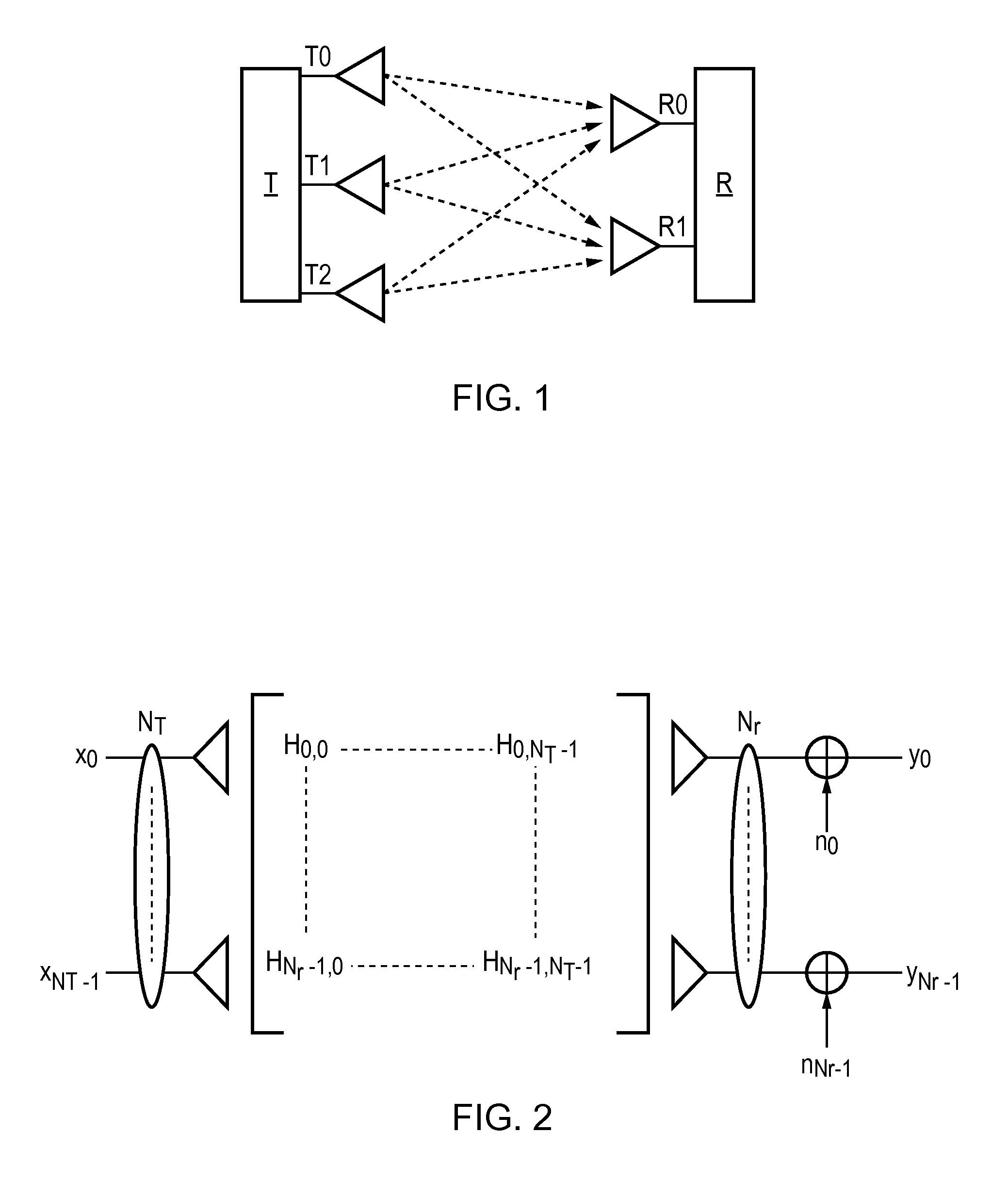 Feedback interval control