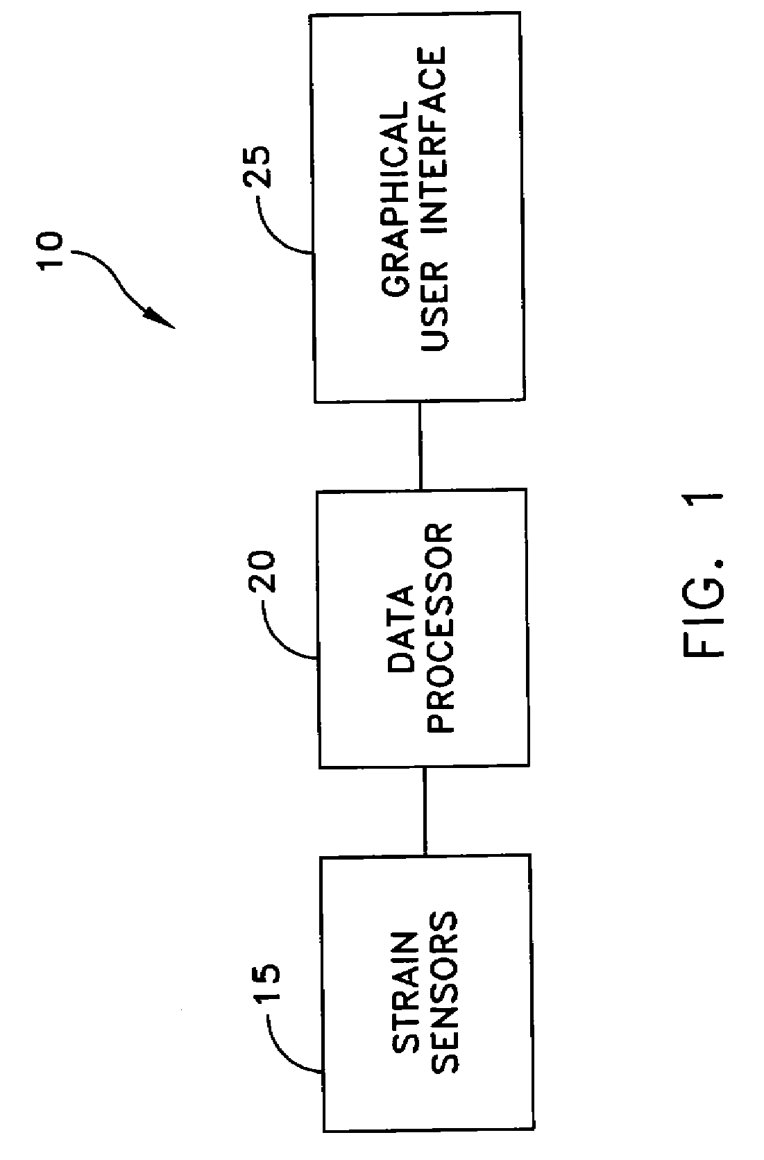 Signal processing fault detection system