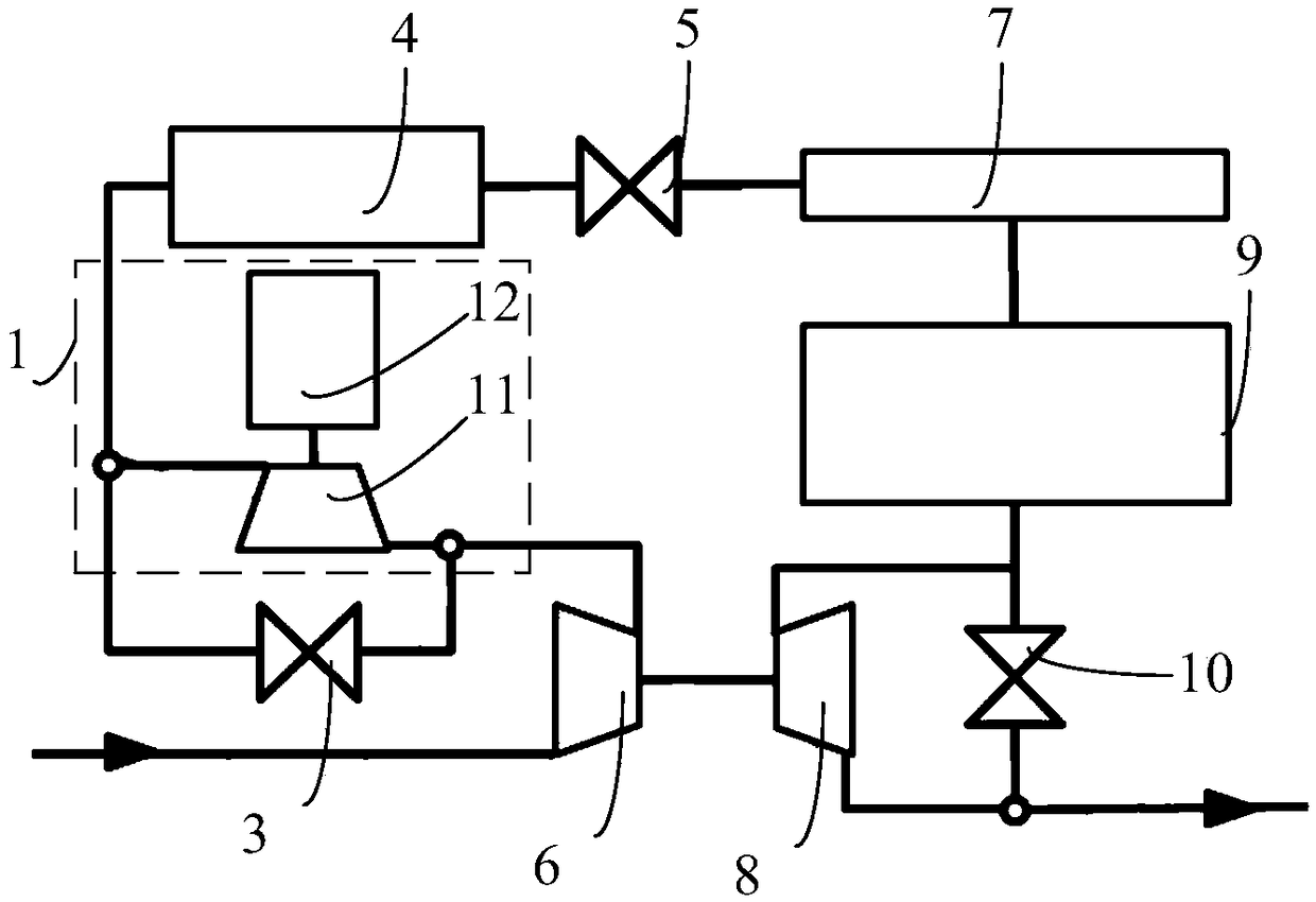 Control method and device for two-stage supercharged engine