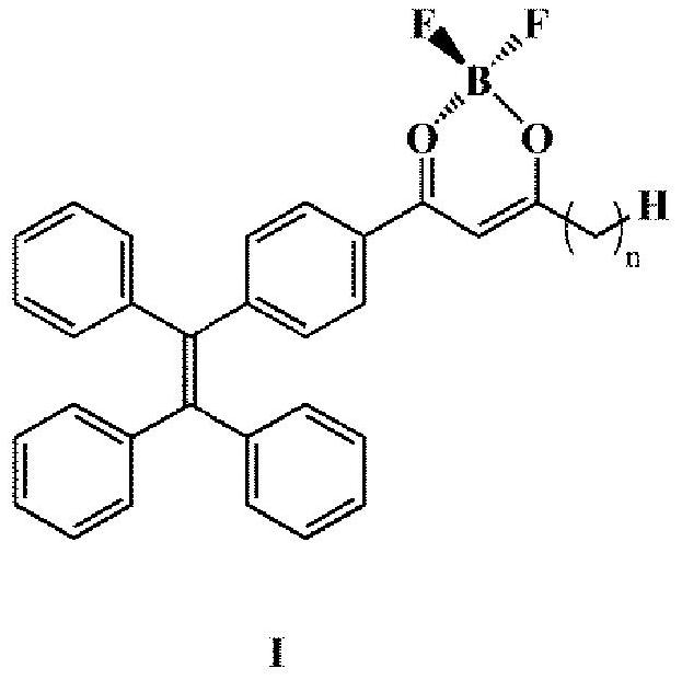 A kind of alkyl side chain phenyl boron fluoride complex and its preparation method and application