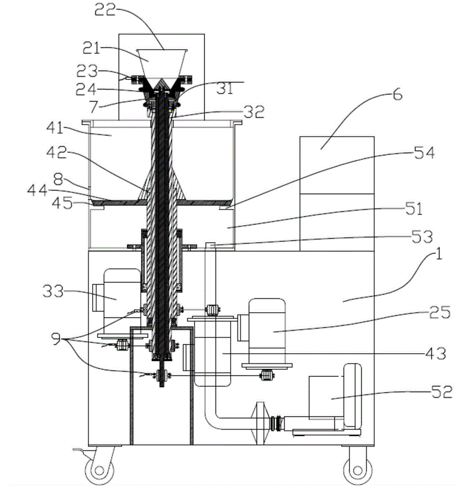 Integrated rotary low-temperature extrusion pellet making machine