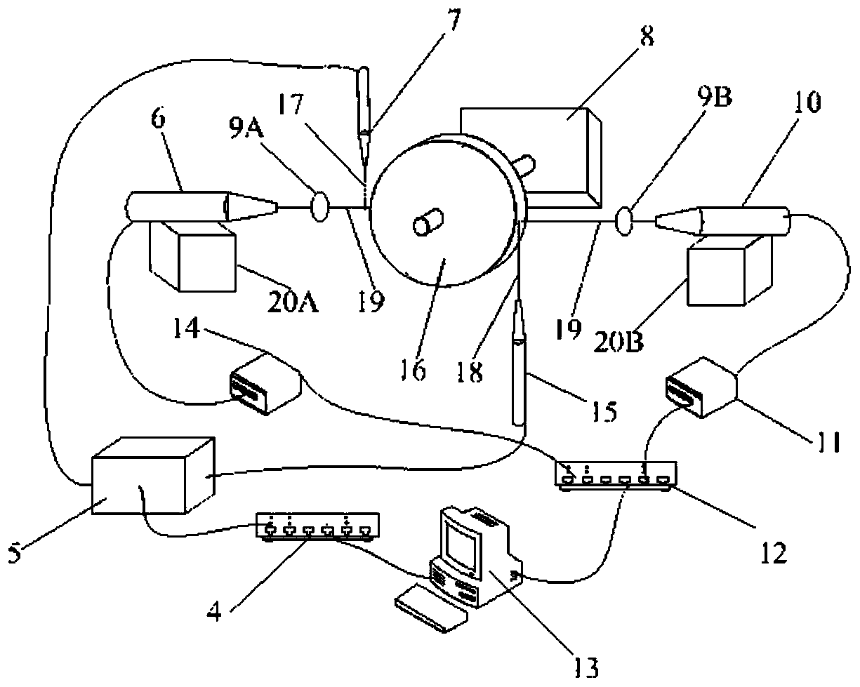 A dual laser dressing device and method for grinding wheel with gas-liquid parallel tube type