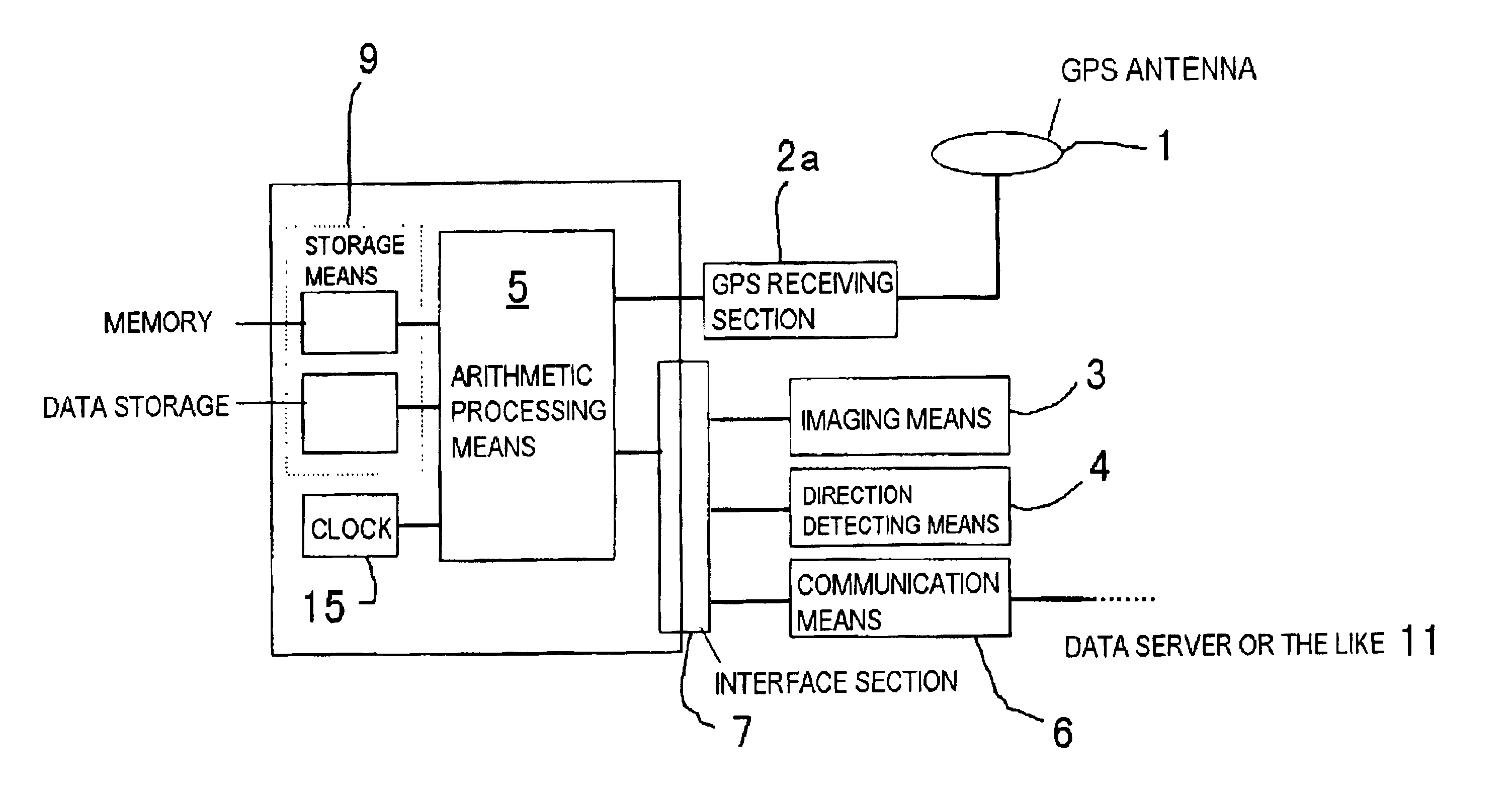 GPS positioning system