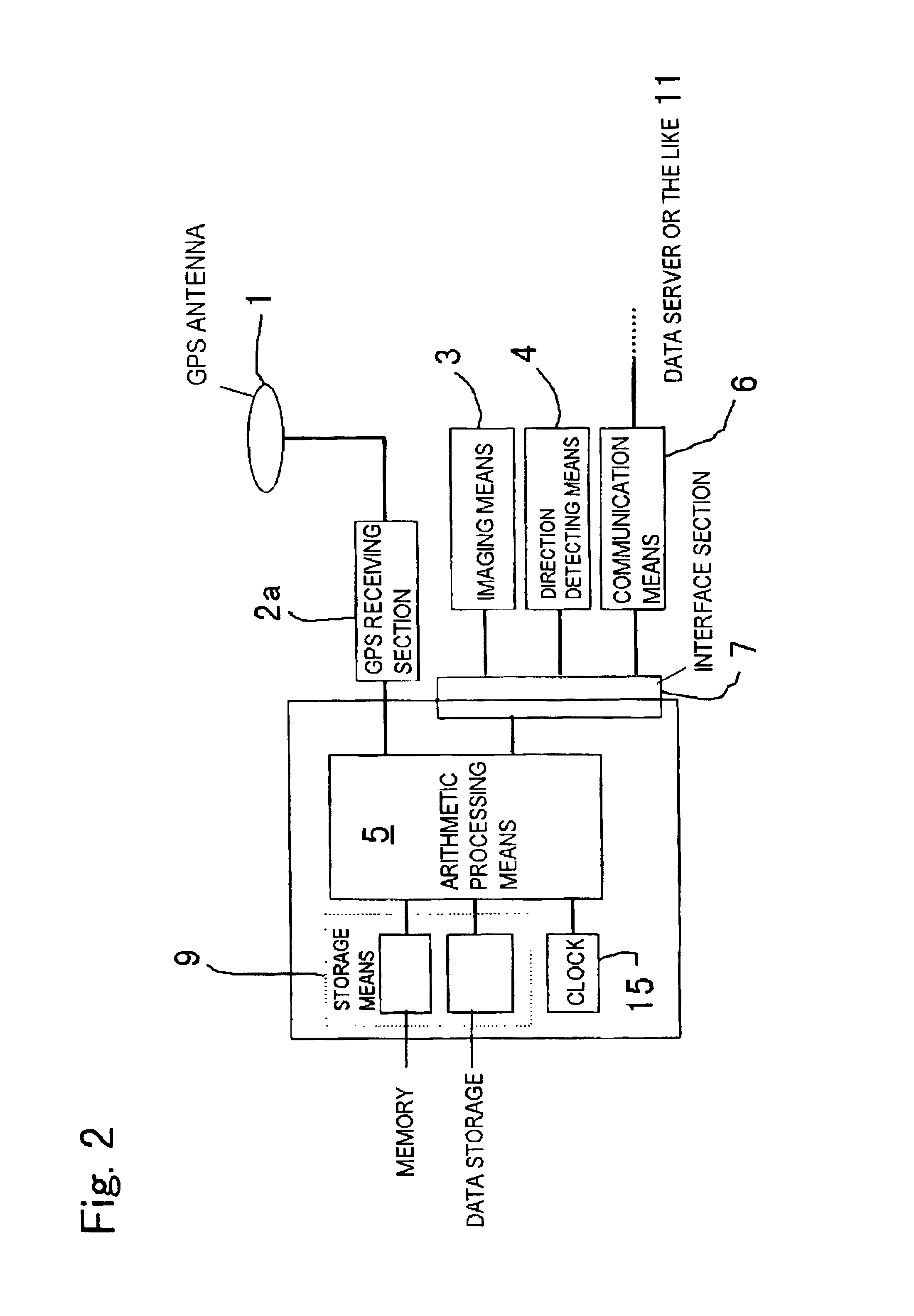 GPS positioning system