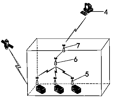 ZigBee-based equipment monitoring system and monitoring method thereof