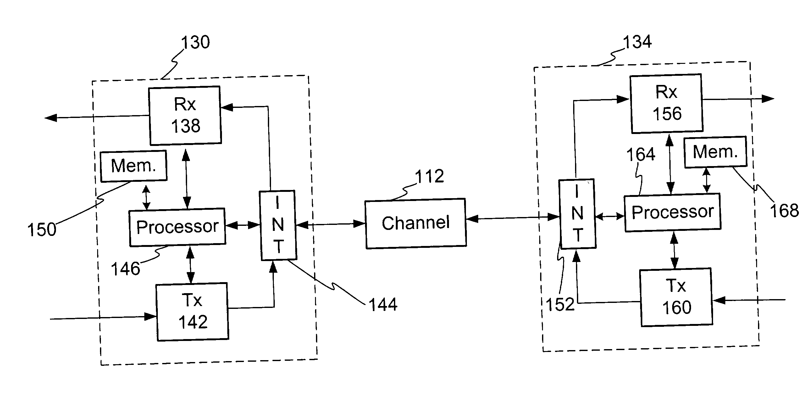 Communication system