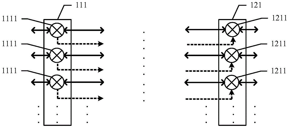 Indoor distribution system, near-end unit and remote unit