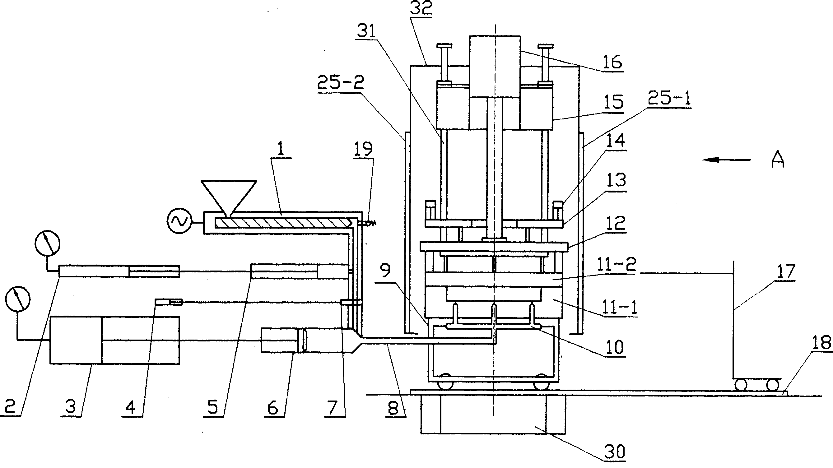 Super large-scale plastic injection moulding process and apparatus