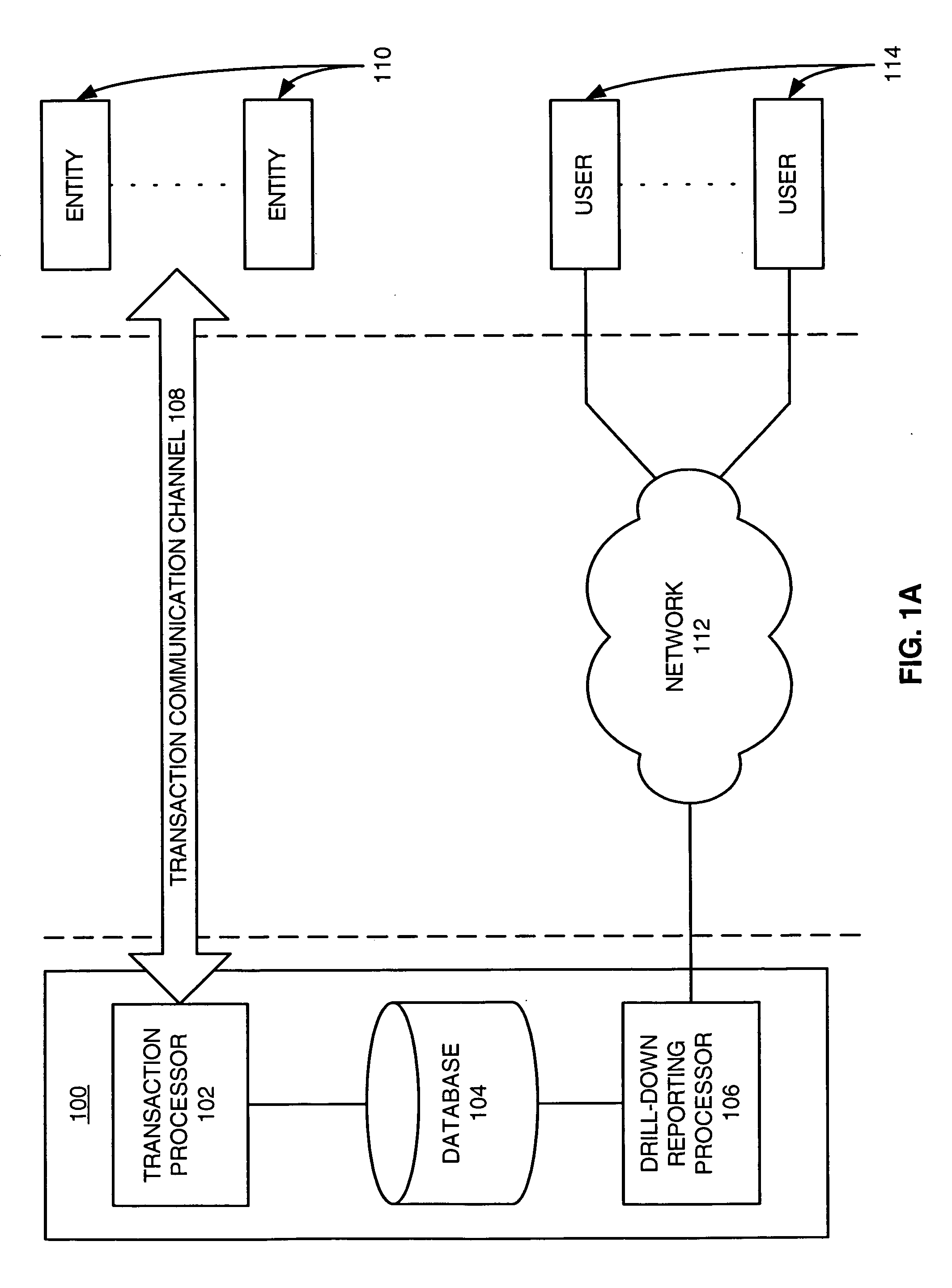 Systems and methods for managing and reporting financial information