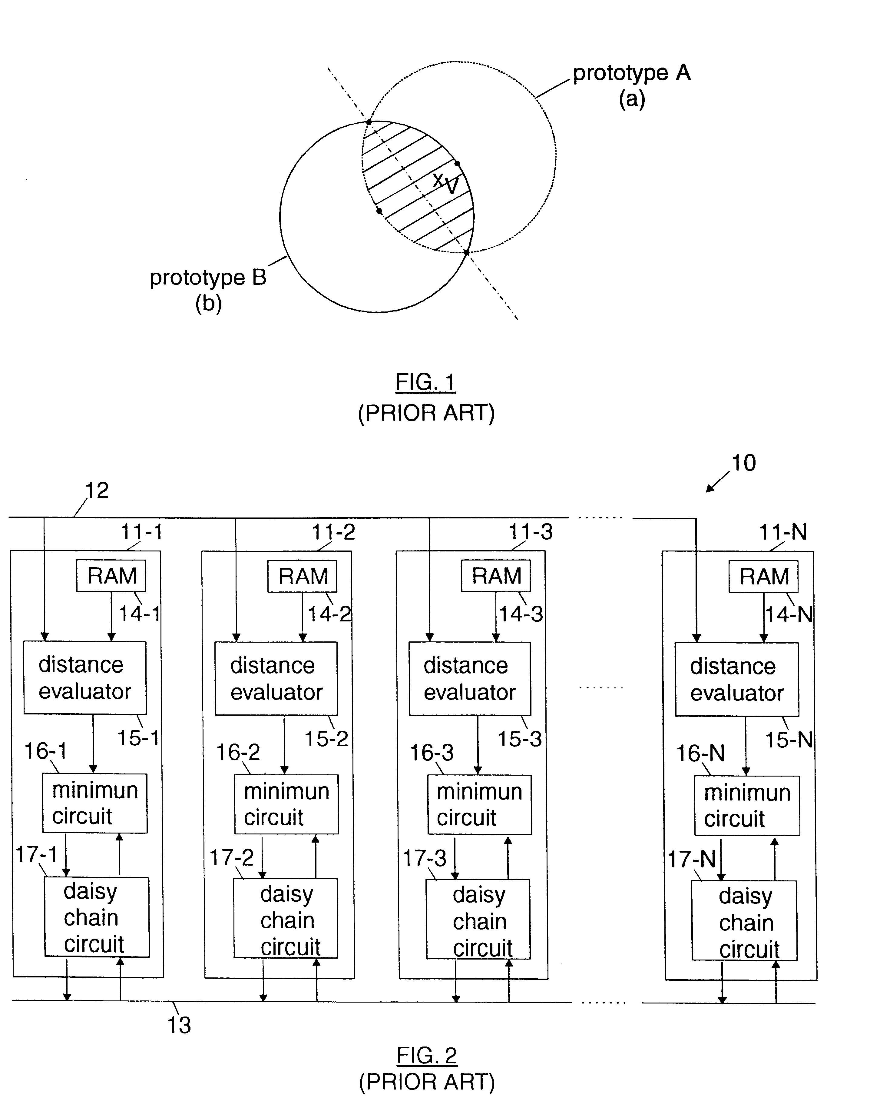 Implementing automatic learning according to the K nearest neighbor mode in artificial neural networks