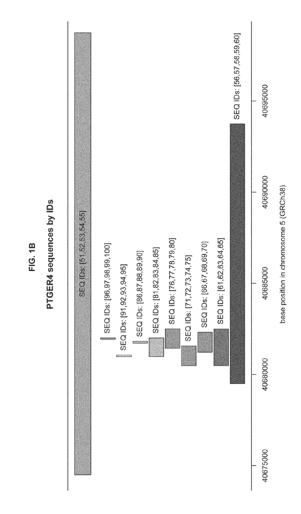 METHODS FOR DETECTING CpG METHYLATION AND FOR DIAGNOSING CANCER