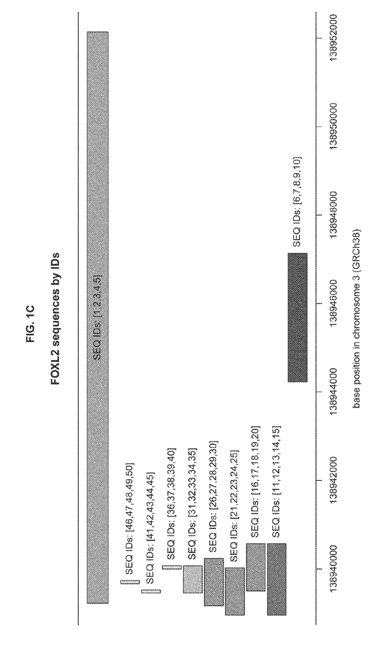 METHODS FOR DETECTING CpG METHYLATION AND FOR DIAGNOSING CANCER