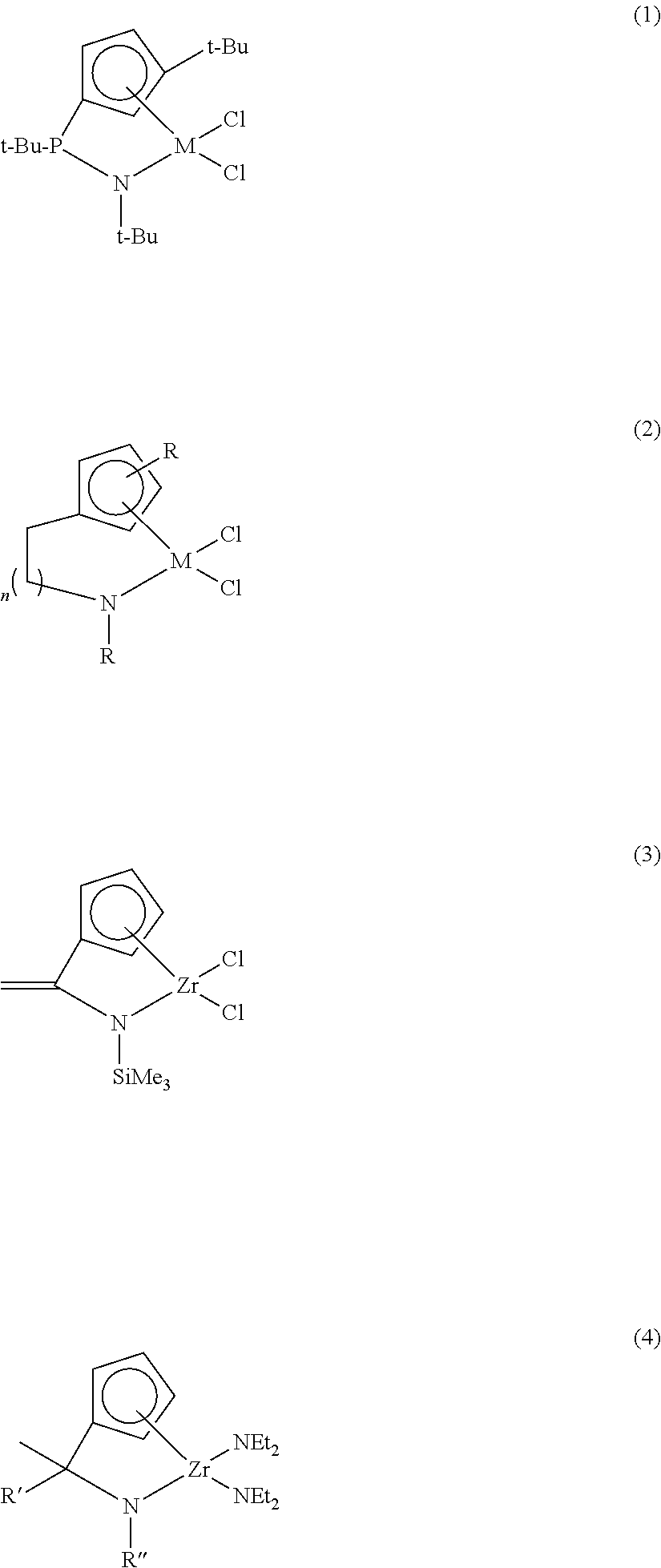 Ligand compound, transition metal compound, and catalystic composition including the same