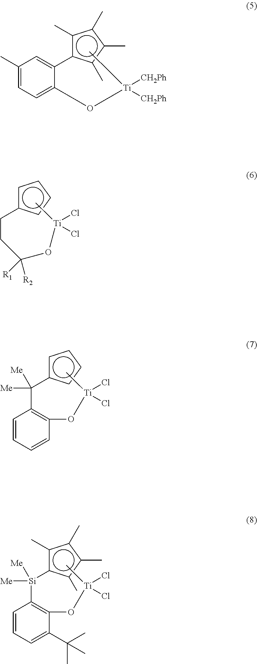 Ligand compound, transition metal compound, and catalystic composition including the same