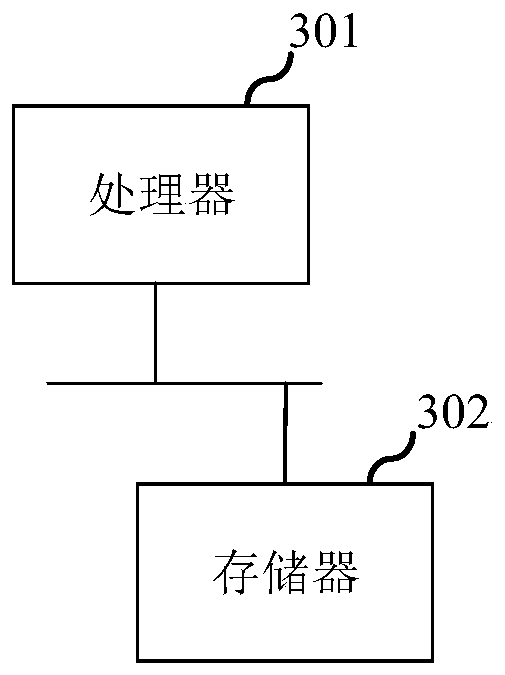 Message reporting method and platform, intelligent gateway and storage medium