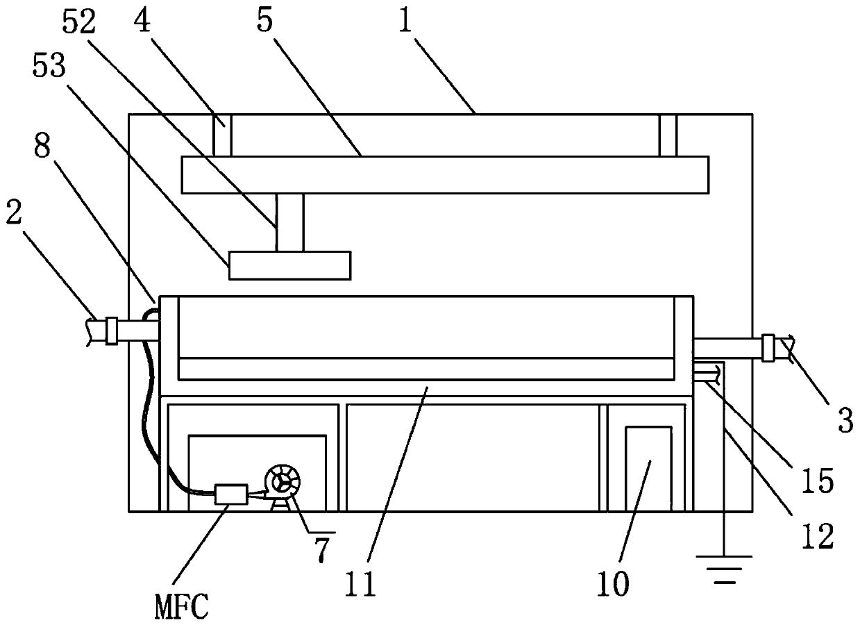 Device for degrading POPs pollutants in soil through low-temperature plasma continuous oxidation bed