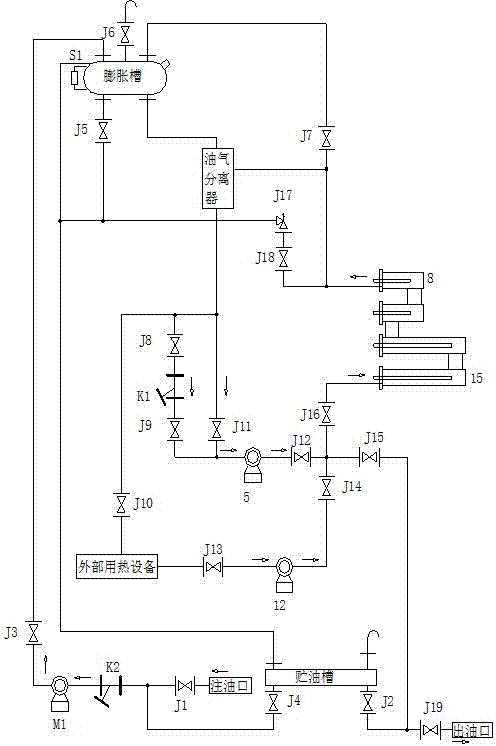 Energy-saving and environment-friendly movable electric heating tank and heating method thereof