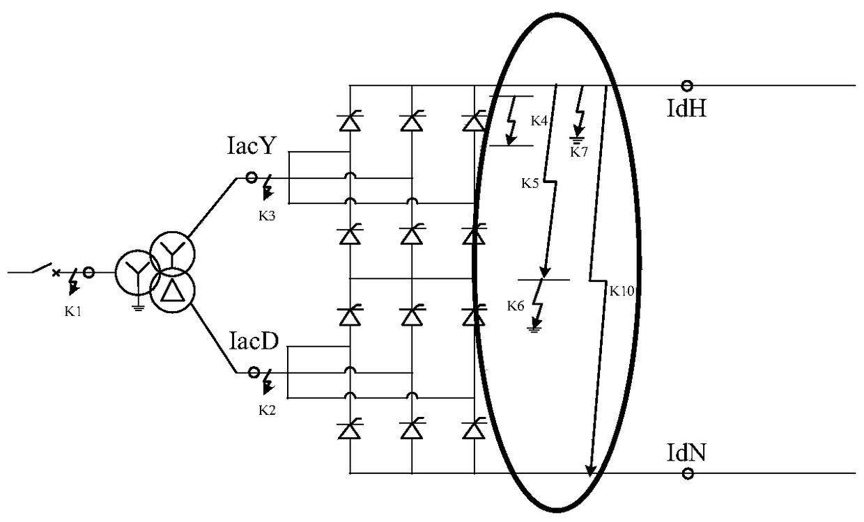 A Valve Group Differential Protection Method Based on Comprehensive Discrimination of Differential Current Waveform