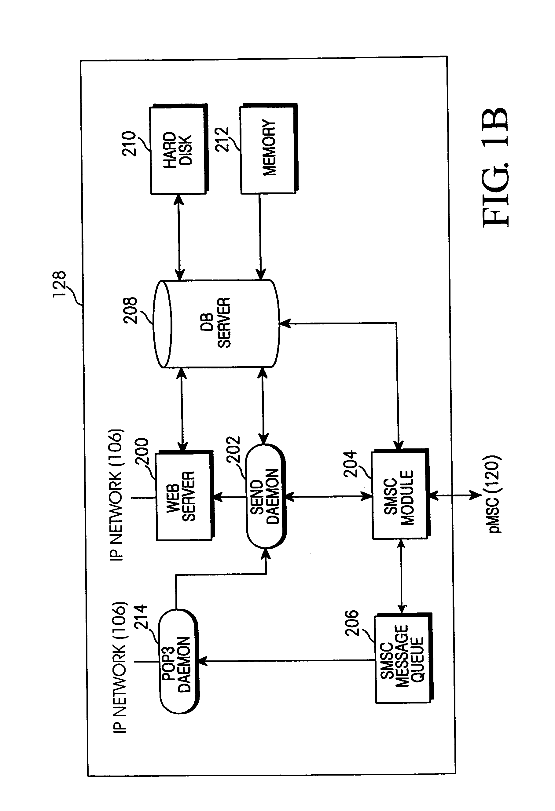 Server and method for short message service in private wireless network interworkig with public land mobile network