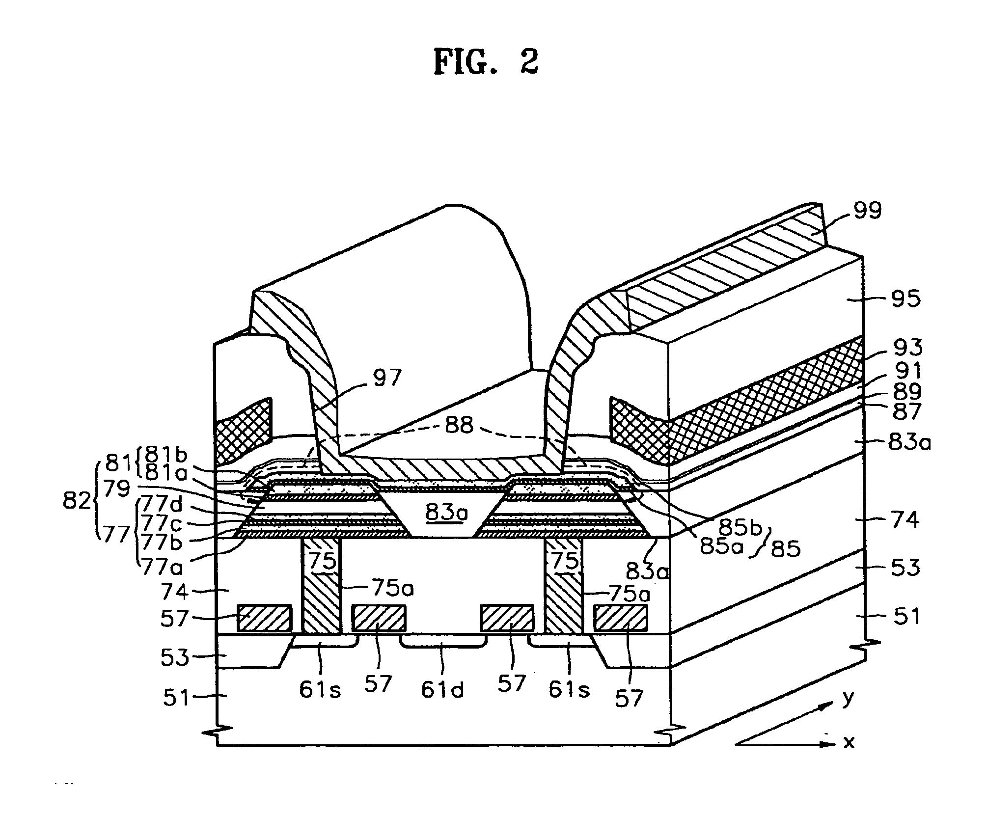 Ferroelectric integrated circuit devices having an oxygen penetration path and methods for manufacturing the same