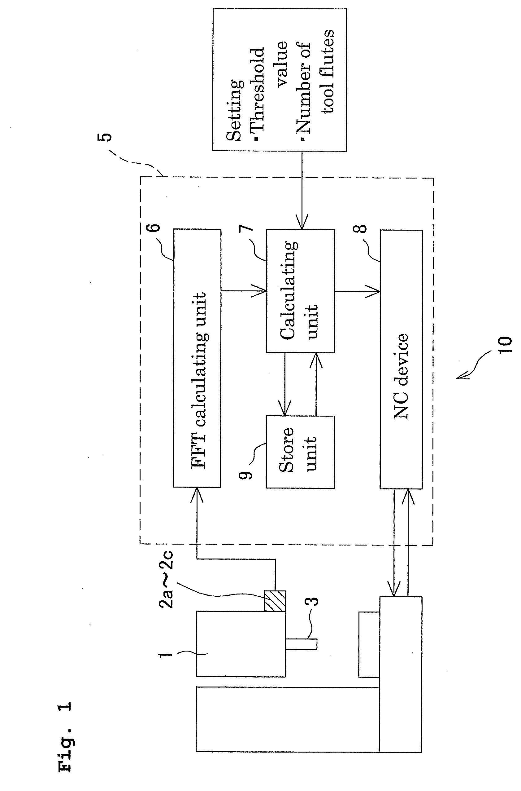 Method for suppressing vibration and device therefor