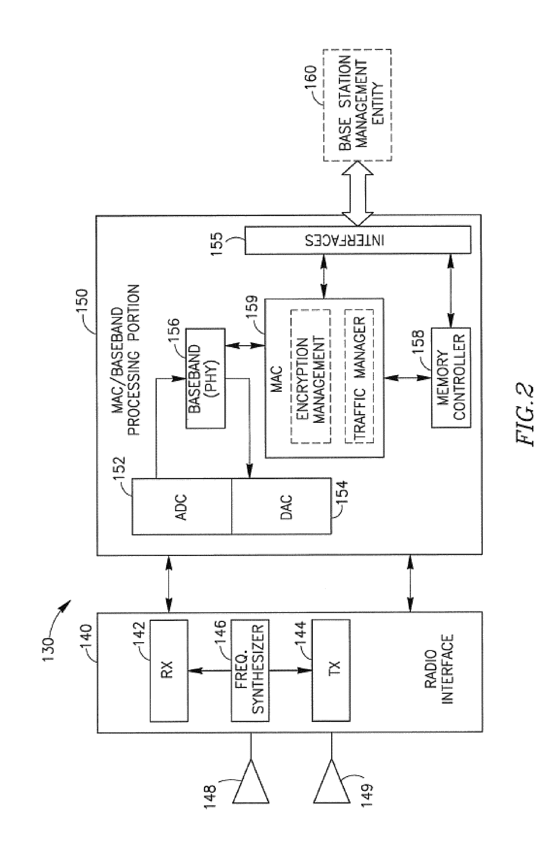 Frame structure for support of large delay spread deployment scenarios