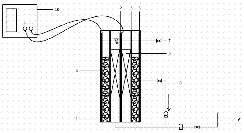 Three-dimensional electrode bio-membrane system used for processing high-ammonium-nitrogen wastewater with low carbon-nitrogen ratio