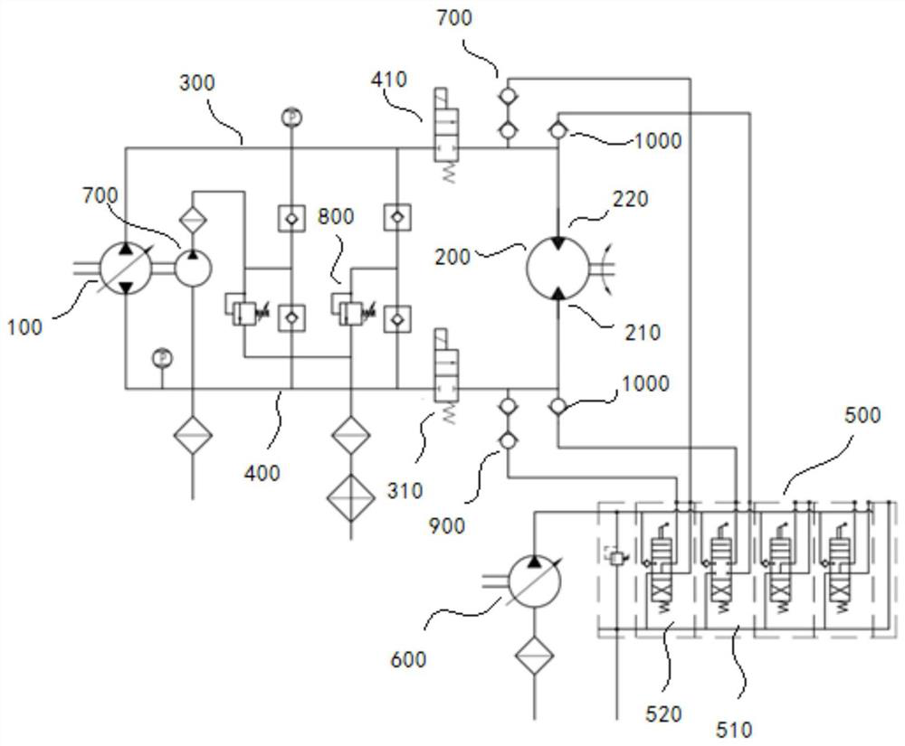 Hydraulic system of a walking pile driver