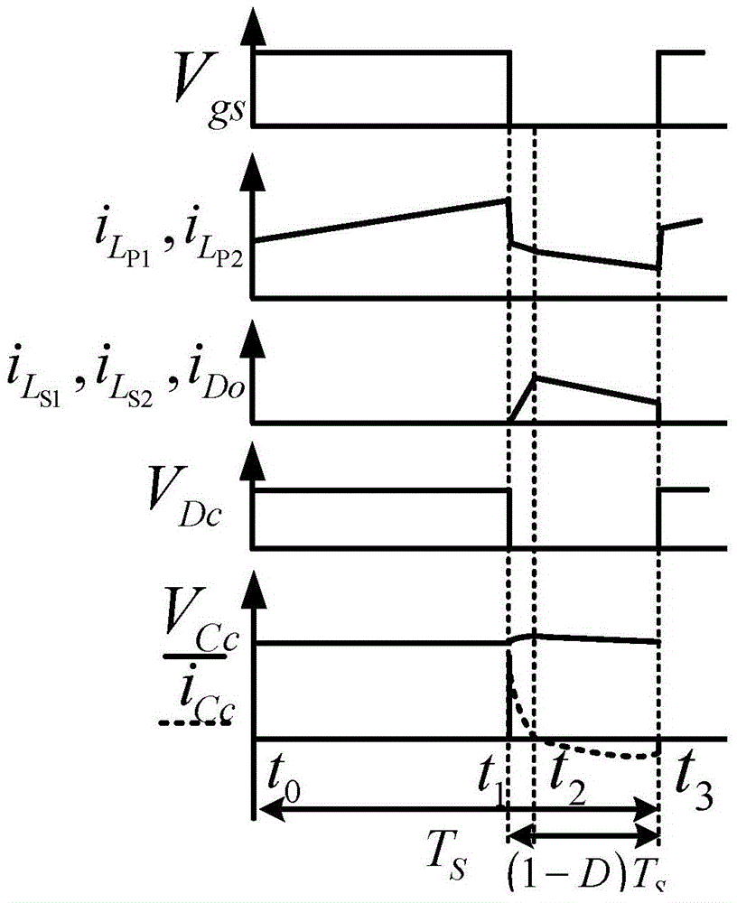 Active Coupled Inductor Network Boost Converter