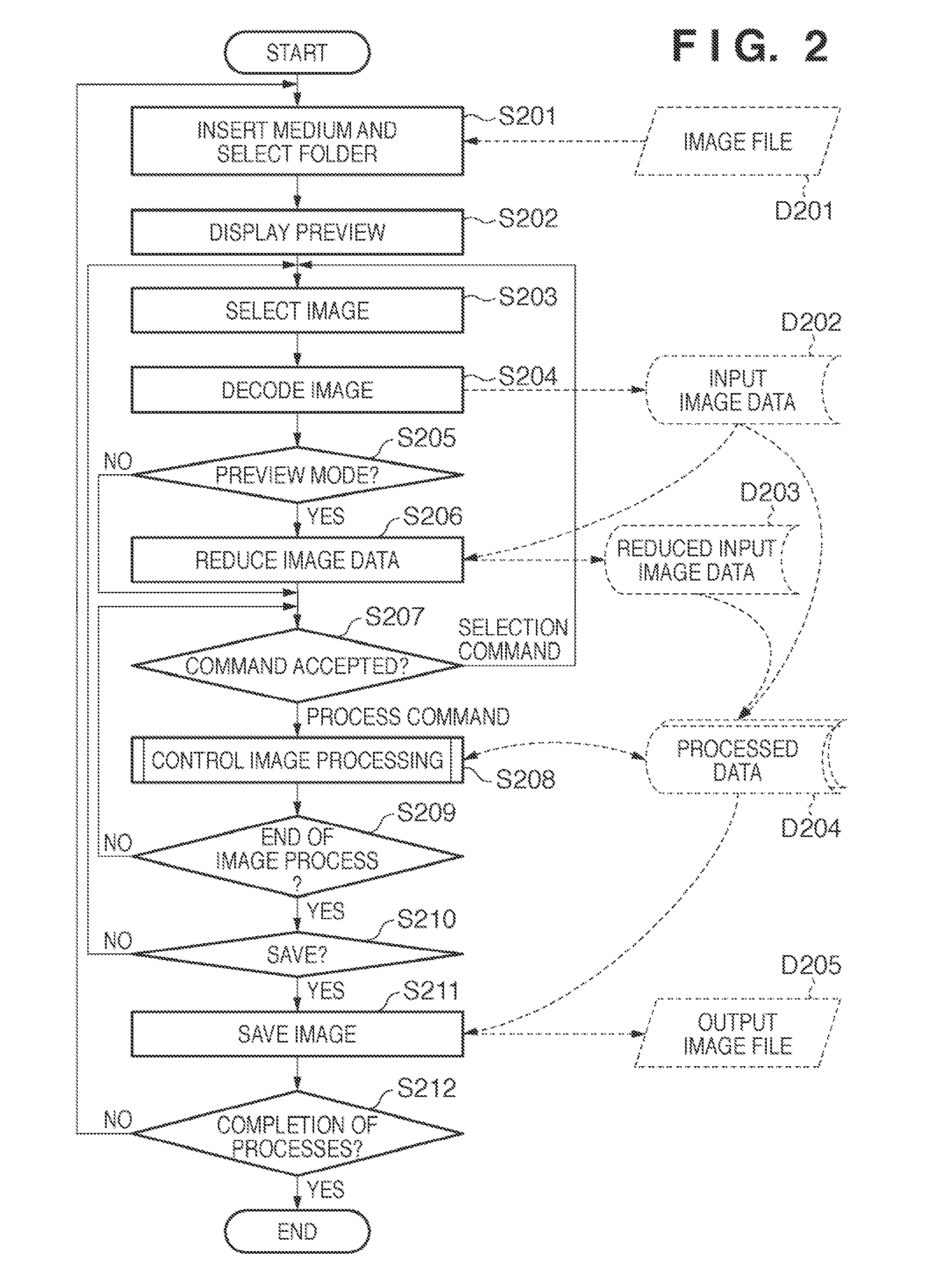 Image processing apparatus and image processing method