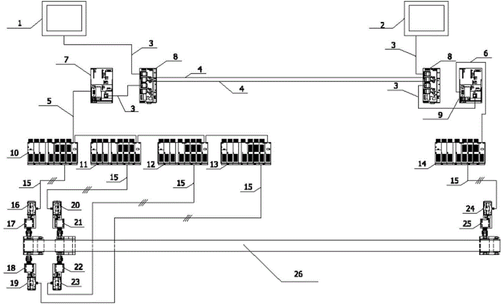 Synchronizing system of multi-transmission rubber belt conveyor