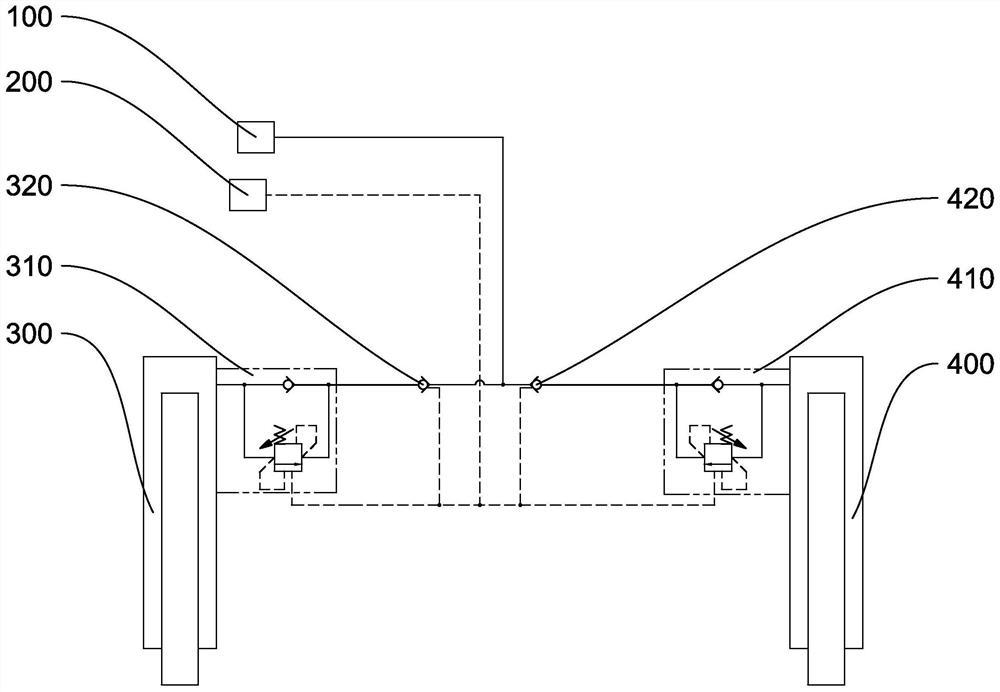 Floating device of aerial work platform