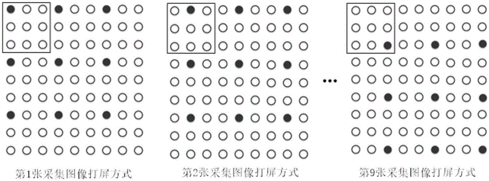 LED display screen alternative point collection correction method