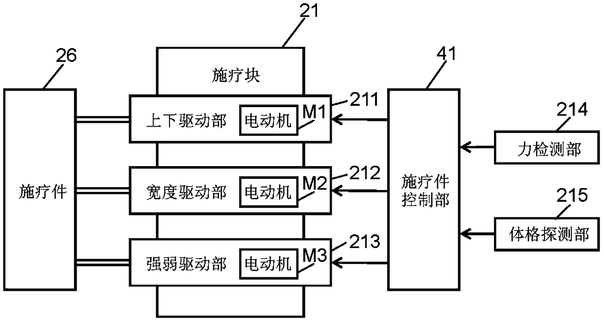 Body condition evaluation device and massage machine equipped with same