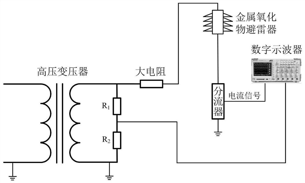 A kind of online detection method of metal oxide arrester surface pollution