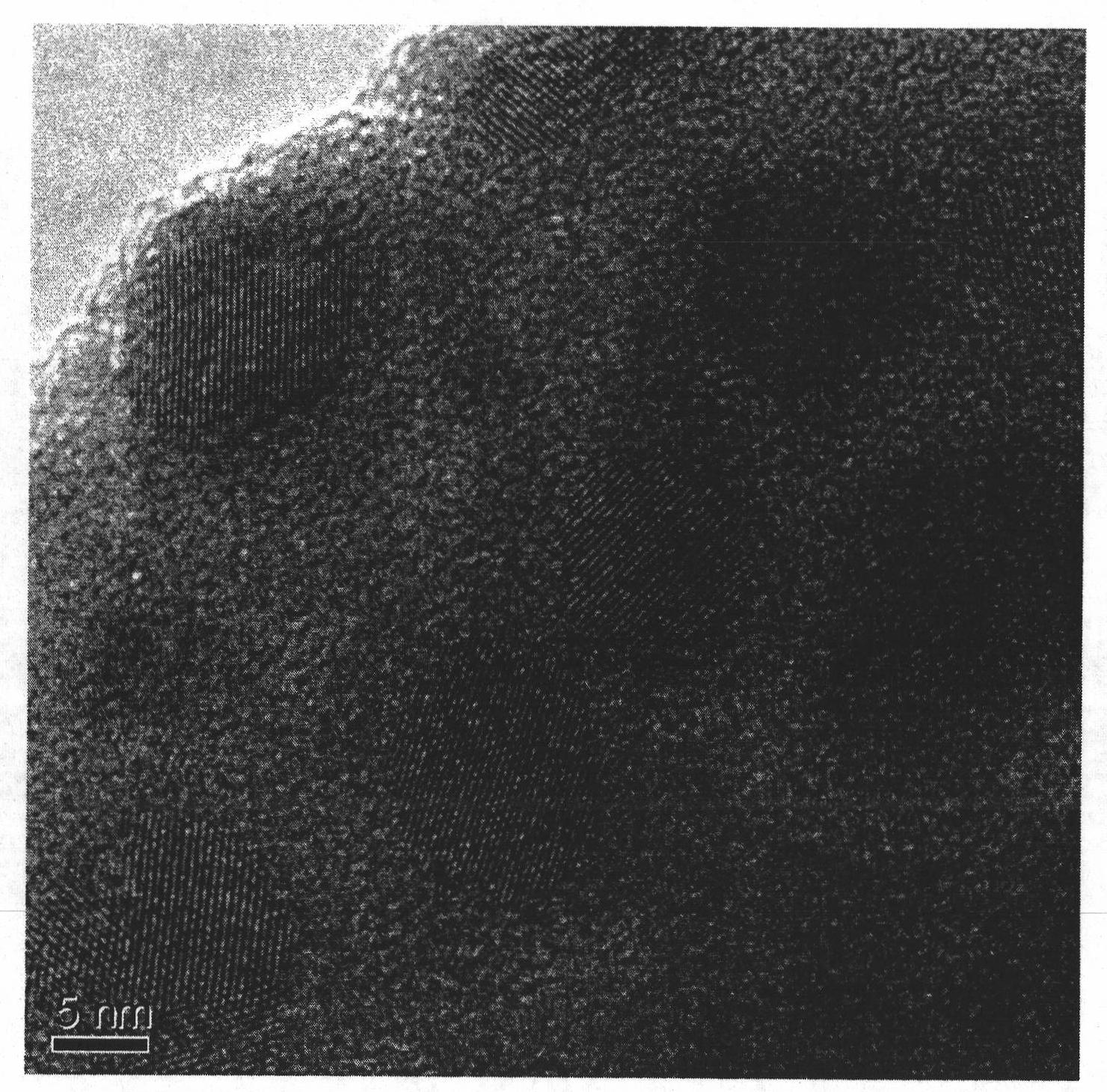 Transparent glass ceramic material for ultraviolet excited white LED and preparation technique thereof