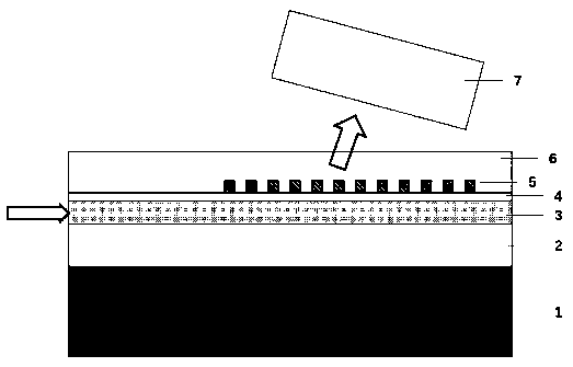 High-efficiency grating coupler based on intermediate-refractive-index waveguide material and preparation method therefor