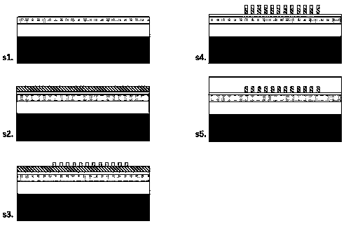 High-efficiency grating coupler based on intermediate-refractive-index waveguide material and preparation method therefor