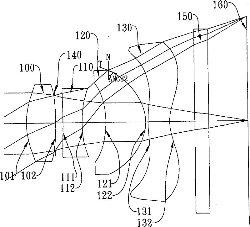 Capturing optical lens