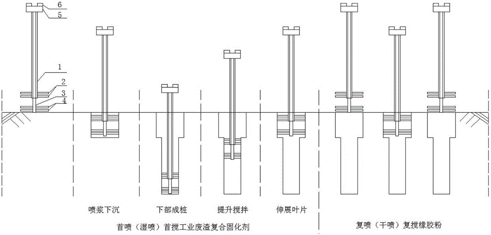 Method for treating soft coastal salty foundations by jetting industrial waste residues to bi-direction T-shaped deep mixing columns