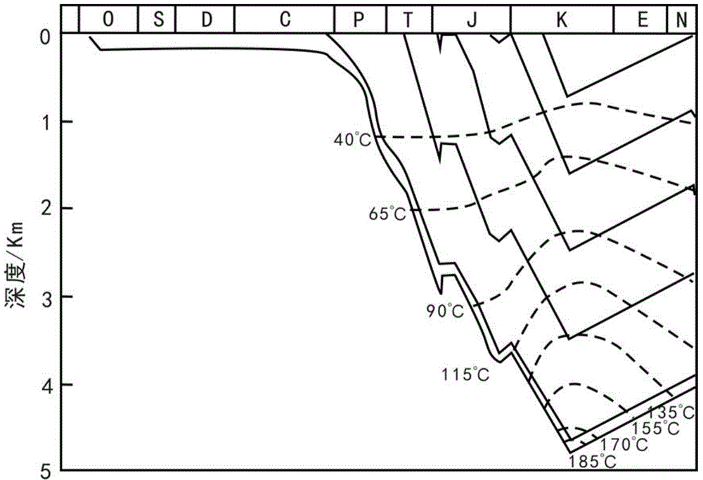 A method to quantitatively determine the critical condition of brittleness and ductility of gypsum-carbonate rock