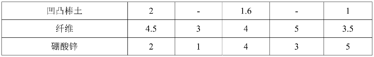 Shield tail seal grease suitable for high-temperature and low-temperature environments and preparation method thereof